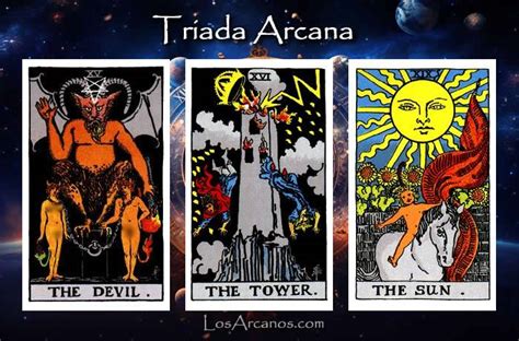 sol diablo tarot|Combinación Sol y Diablo ️ 